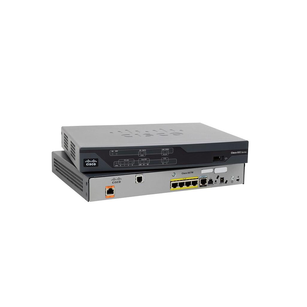Cisco 887 ISR ADSL2/2+ Annex M Router